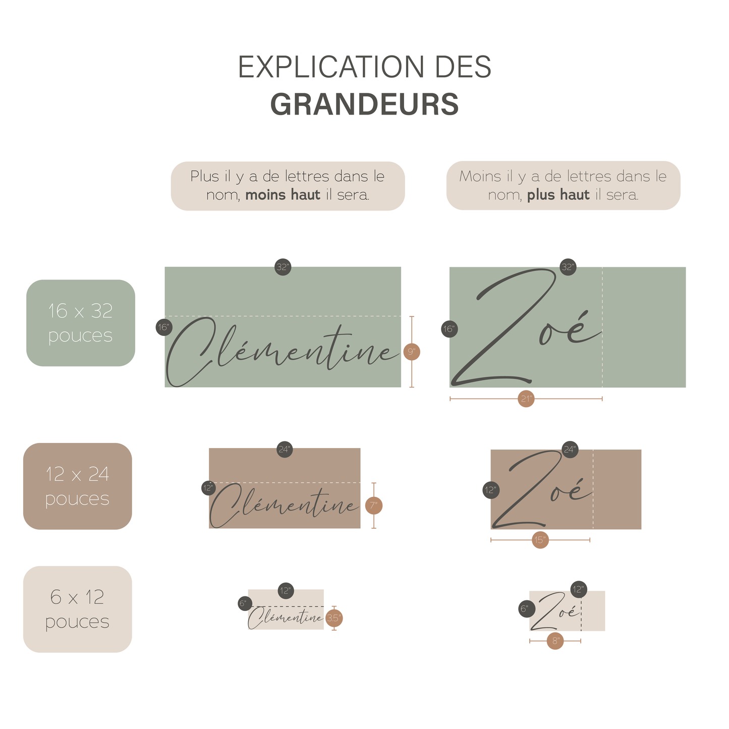 NOM EN BOIS PERSONNALISÉ - Lettres attachées (ÉPAIS - 1/4 po)