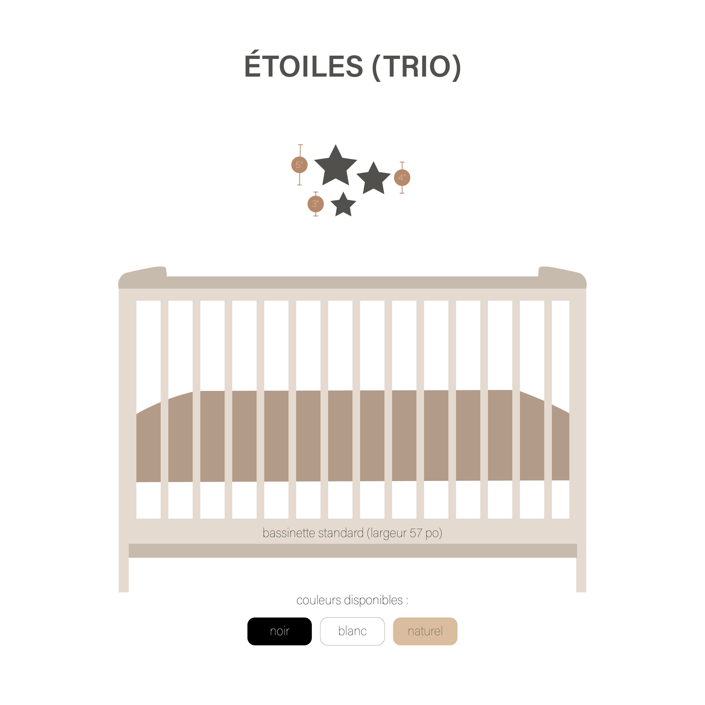 DÉCORATIONS MURALES