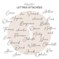 NOM EN BOIS PERSONNALISÉ - Lettres attachées